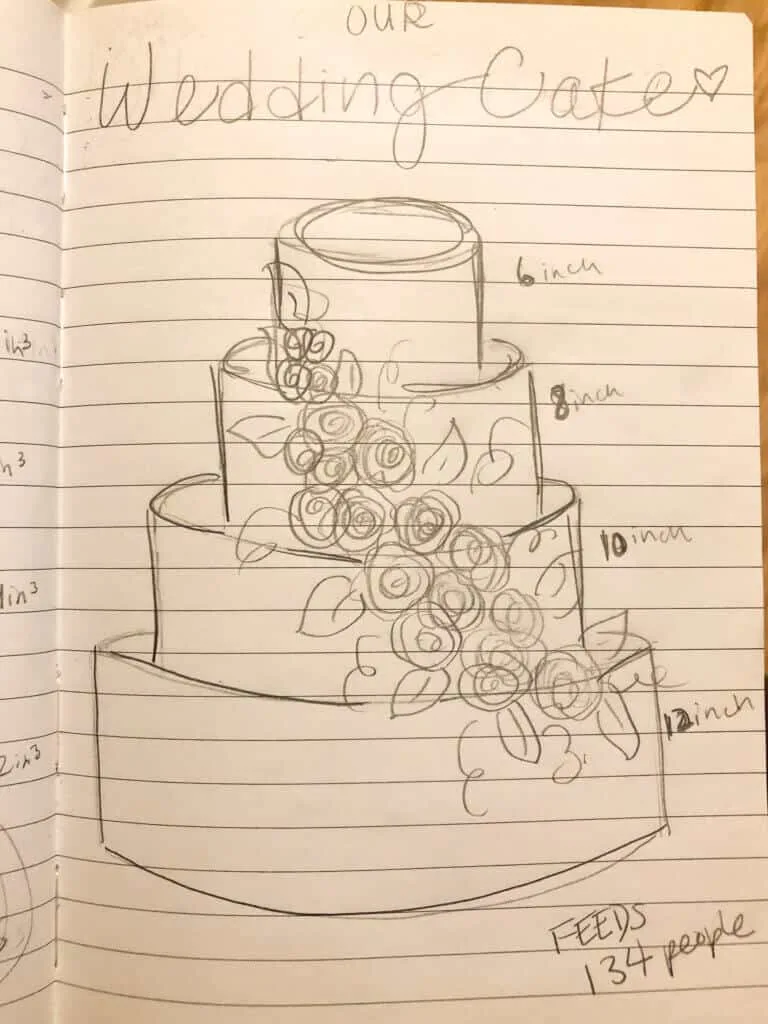 photo of wedding cake sketch
